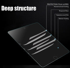 2019 iPad Air 3 - 10.5 Inch - Pair of Tempered Glass Protectors for Enhanced Durability