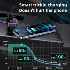 66W Car Charger & Bluetooth FM Transmitter | 3-in-1 Cable