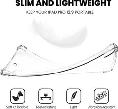 iPad Pro 12.9 2020 2021 2022 Model