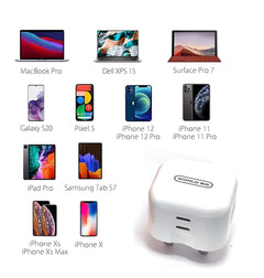 Safe Charging with Overvoltage and Short Circuit Protection