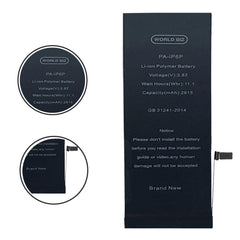 iPhone 13 Pro Battery