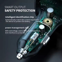 Fast Charging Car Adapter with Bluetooth Features
