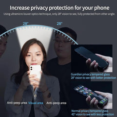nti-voyeurism Privacy Screen Protector Film