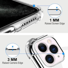 Hard Bumper Covers for iPhone 13 Pro Max (5.8 Inch)
