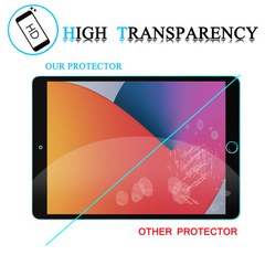 Protective Films for Apple iPad 10.2 - Set of 2 inukwolesale