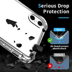 iPhone XS Max 6.5 Inch Clear TPU Soft Bumper Case - Slim Back Cover